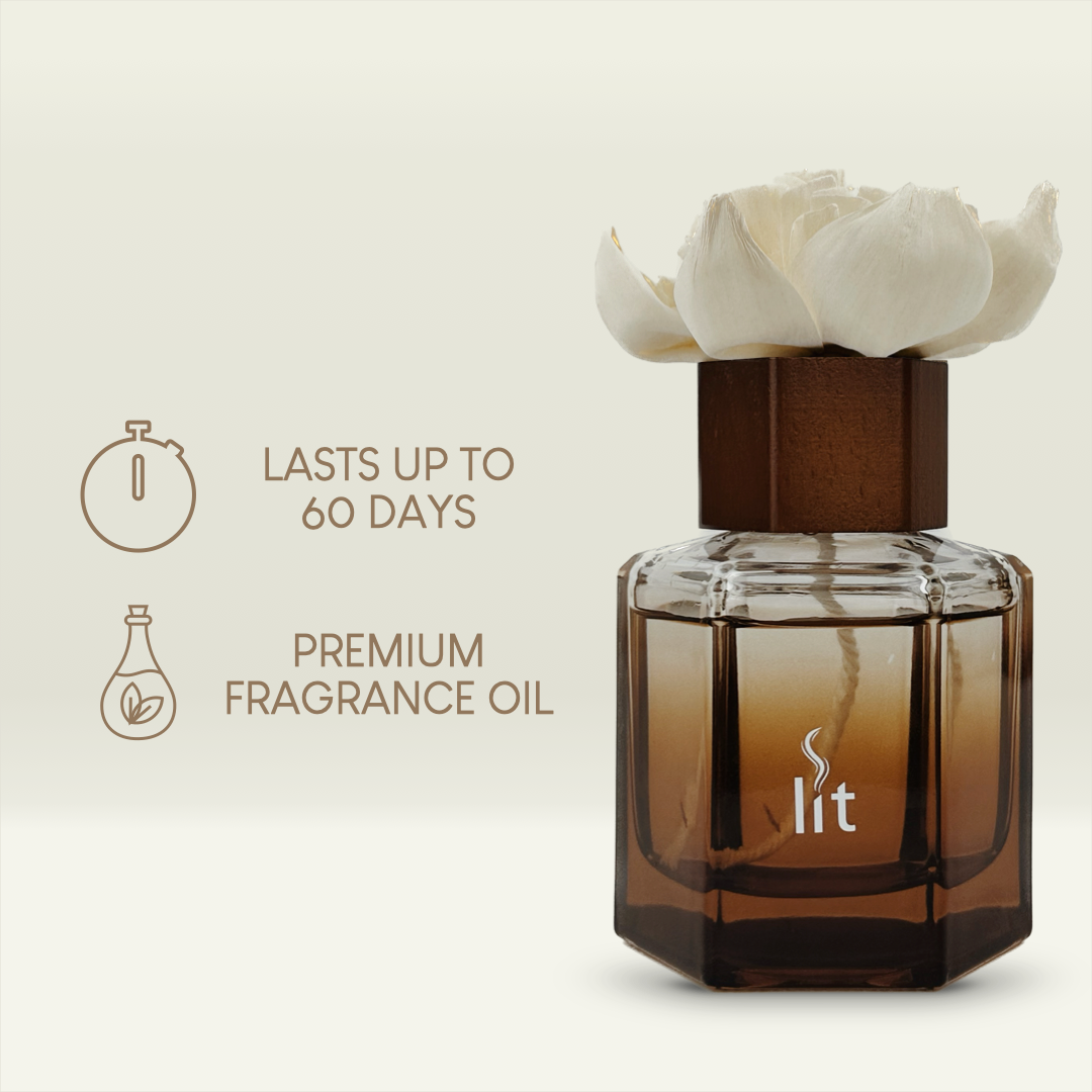 Sola Diffuser Lakeshore 100mL