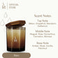 Scented Soy Candles made of 100% soy wax and the finest fragrances that transform spaces into an alluring experience. 